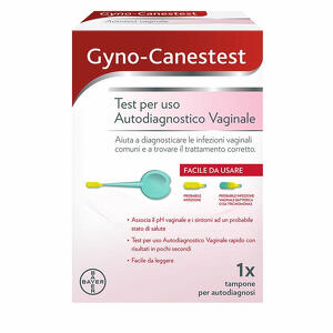 Gyno canesten - Gynocanestest tampone vaginale